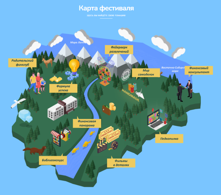 Дьиэ кэргэн кунэ картинки